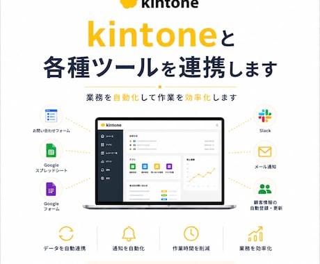 kintoneと各種ツールを連携します 業務を自動化して作業を効率化します イメージ1