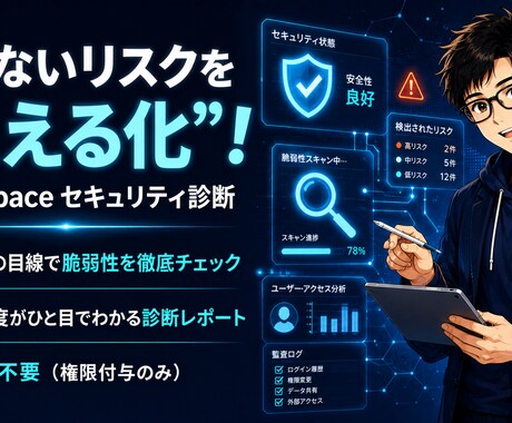 Workspaceセキュリティ診断を実施します イメージ1