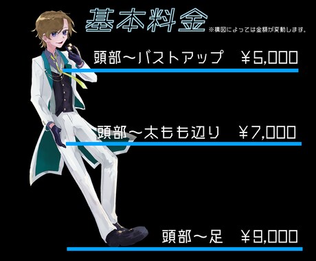 SNSアイコン用動画用まで！イラスト描きます 鮮やかな色遣いからモノトーンまで、目を惹くイラスト描けます！ イメージ2