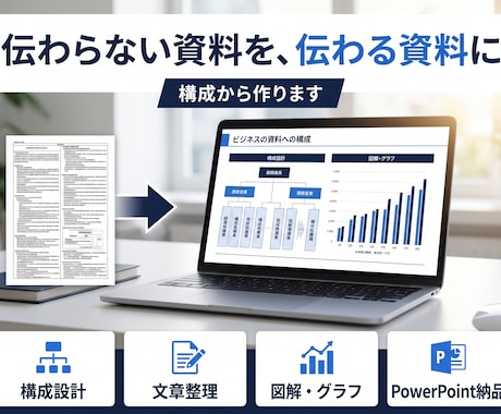 商談で使える提案書・営業資料を構成から作ります イメージ1
