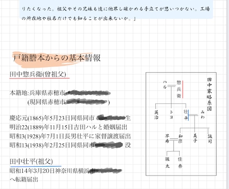 ご先祖さまに関する情報を文献資料からお探しします 古典籍専門司書経験者が各種データベースから効率的に検索 イメージ2