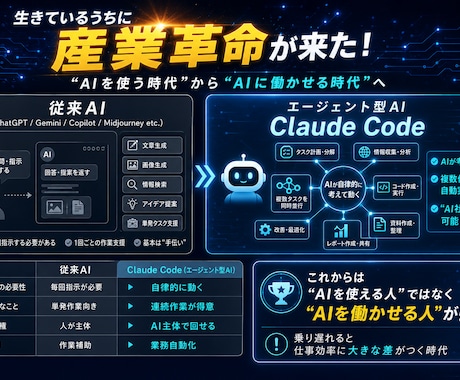 初級者OK！Claude Code優しく教えます 専門用語は使いません｜Gemini、ChatGPTもOK！ イメージ2