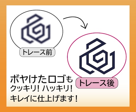 画像からAiデータを生成します ぼやけた画像が蘇る！丁寧にAIデータ作成・トレース承ります イメージ2