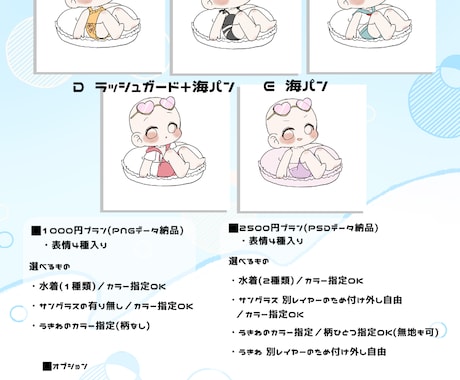 ぷかぷかうきわ量産 描きます 夏にぴったりの水着うきわ量産です イメージ2