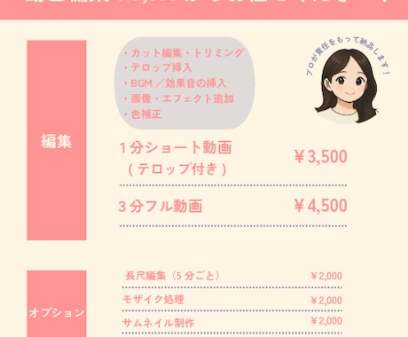 プロクオリティなYouTube動画編集お届けします 素材が輝く動画編集で「伝わる動画」へ イメージ2