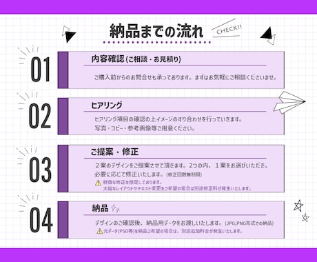 先着5名様｜女性向け×伝わるバナーを作成します 美容・女性向けのバナーを中心に、伝わるデザインを制作します イメージ2