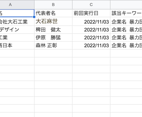上場準備対応!!反社チェックツールを提供します GoogleスプレッドシートフォーマットとScript イメージ2