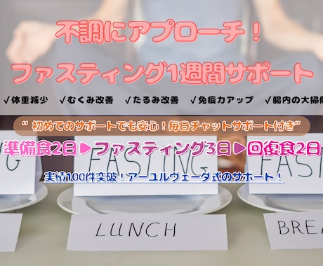初回の方用★1週間ファスティングサポートします 【中級者編】脂肪燃焼と免疫力アップを期待したい方はこちら！ イメージ1