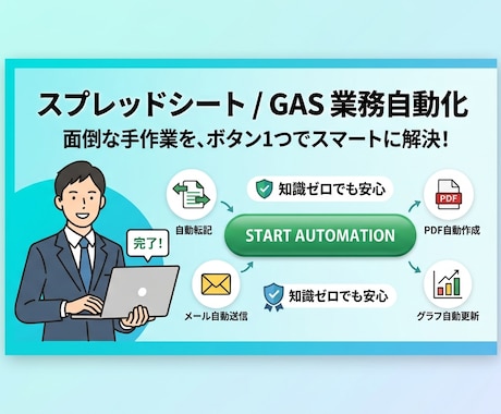 面倒な手作業の自動化！業務効率化ツールを作成します 【GAS自動化】ボタン1つでPDF作成＆メッセージ送信！ イメージ1