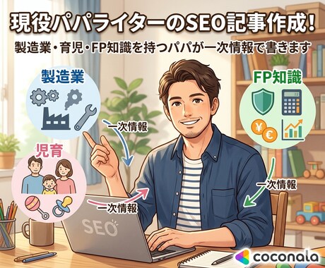 現役パパライターによるSEO記事作成します 製造業・育児・FP知識を持つパパが一次情報で書きます イメージ1