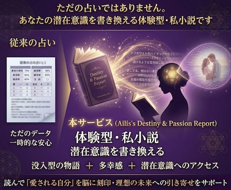 二人の絆を読み解き小説風の至高の鑑定書を作成します 引寄せ発動♥情熱的な物語で綴る二人の深い絆と相性リーディング イメージ2