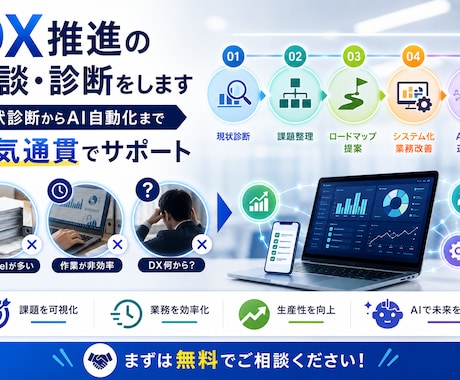 DX推進の相談・診断をします 現状診断からAI自動化まで一気通貫でサポート イメージ1