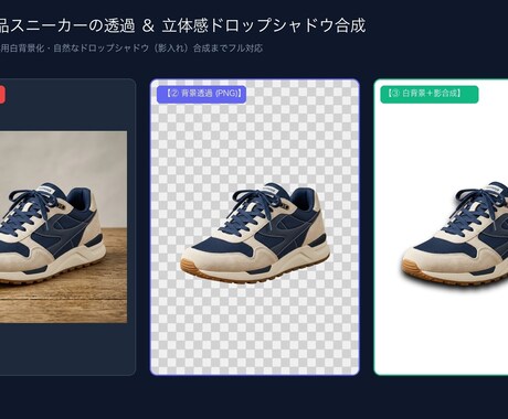 AI技術で写真の白抜き・背景切り抜き加工いたします 【1枚100円/即日対応】EC商品・写真の背景切り抜き透過 イメージ2