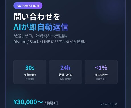 問い合わせをAIが即自動返信します 見逃しゼロ。24時間AI一次返信 イメージ1
