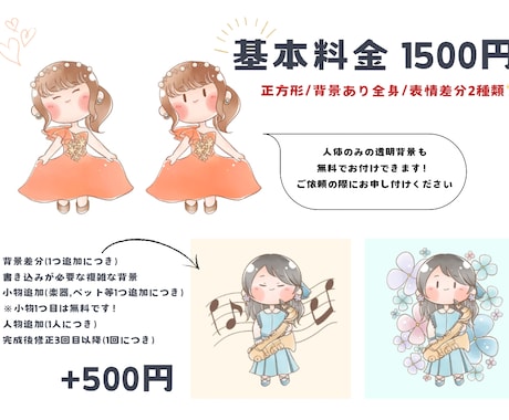 格安&最短即日納品！ゆるふわなイラストお描きします あなただけのゆるふわな可愛いイラストをお描きします！ イメージ2