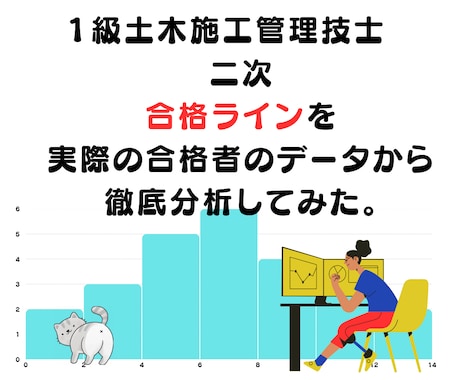1・2級 土木施工管理技士 2次合格基準明かします 謎に包まれた合格基準を合格/不合格者の試験結果データから抽出 イメージ1