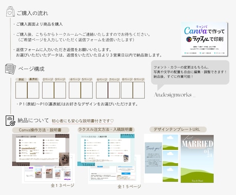 Canvaで結婚式プロフィールブック作れます 全10ページ自由に選べるテンプレート印刷までのガイド付き イメージ2