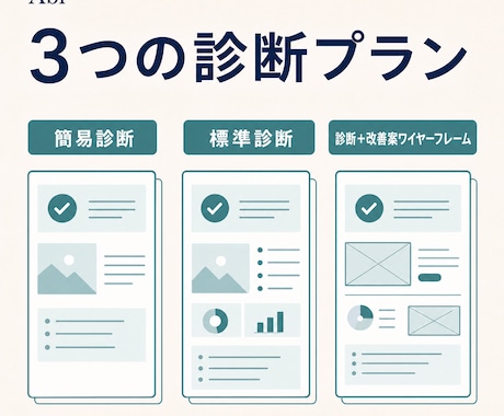 公開Webサイトの導線・スマホ表示を診断します 見た目・導線・スマホ・SEO基本を優先順位付きで整理 イメージ2