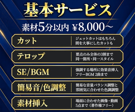 高品質！丁寧に動画編集いたします 【実績多数】ご希望に合わせた丁寧&柔軟な編集・丸投げも対応！ イメージ2