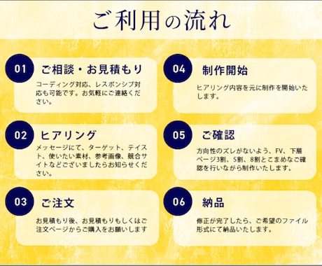 売上、集客UP！高品質で効果的なLP制作します 訴求力のあるLPであなたのビジネスに貢献します！ イメージ2