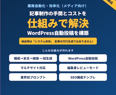 記事量産・WordPress自動投稿を構築します 記事制作のコストと手間を、仕組みで減らします イメージ1