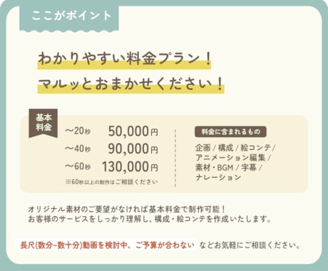 想いが伝わるPR動画・アニメーションを制作ます 分かりやすい金額設定だから安心✨️マルっとおまかせください！ イメージ2