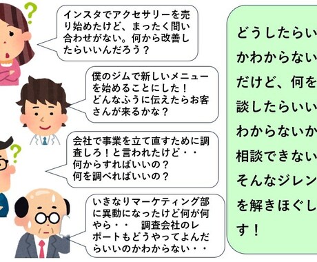 マーケティングアドバイス承ります 敷居が低いのに確かなマーケティングコンサルティング イメージ1