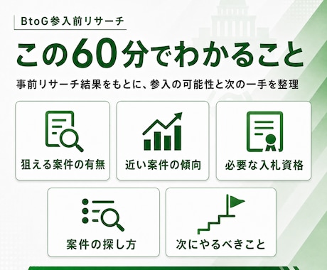 BtoG(自治体入札)参入検討リサーチします 自社の商材で案件獲得できる？をプロがリサーチ（60分） イメージ2