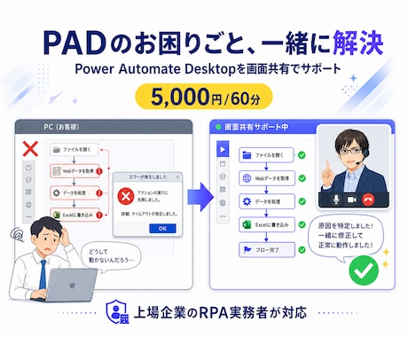 PADの困りごと相談・フロー構築を支援します 画面共有で一緒に解決/上場企業RPAリーダー イメージ1