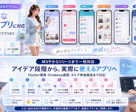 iOS・Android対応スマホアプリを開発します MVP開発・API連携・管理画面連携・ストア申請相談まで対応 イメージ2