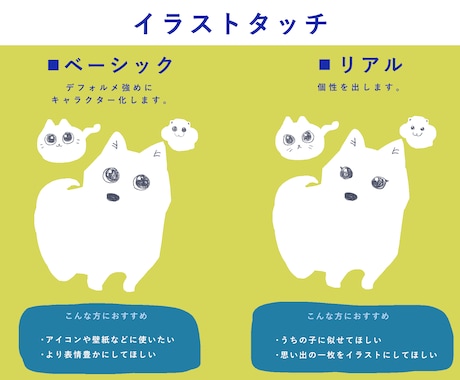 動物をやさしいタッチで絵にします アイコン、壁紙、ギフトにも！家族を愛いっぱいのイラストに。 イメージ2