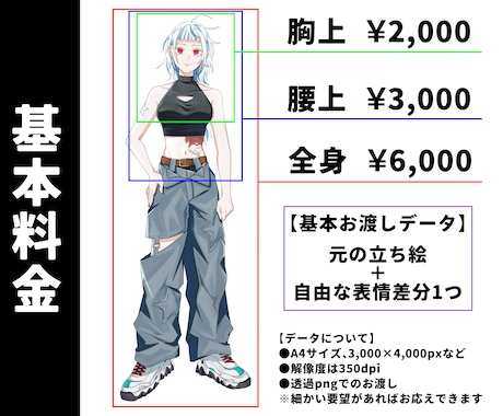 TRPG・Vtuber等◼︎胸上〜全身描きます 修正無制限！個性的なデザインを考えるのが好きです！ イメージ2
