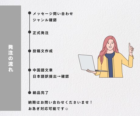 小紅書(REDBOOK)の投稿文章を作成します インフルエンサーアカウント運用経験あり！自然な文章を作ります イメージ2
