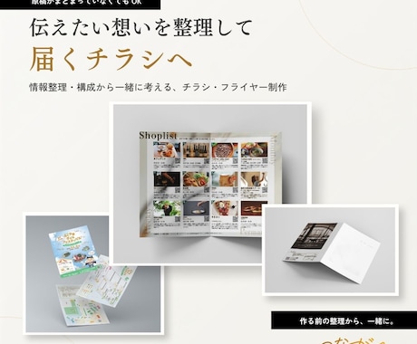 情報整理から伝わるチラシ・フライヤーを作ります 原稿未整理でもOK｜載せる内容・構成から一緒に整理します イメージ1