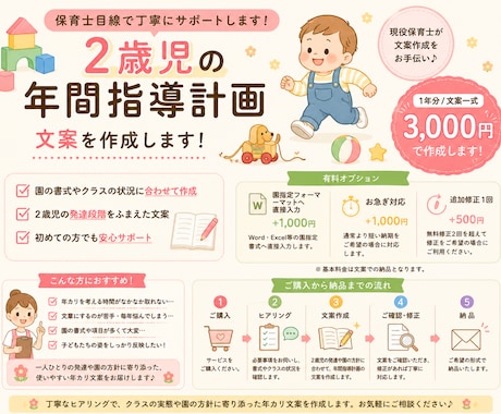 2歳児の年間指導計画を作成します 保育士目線で2歳児の発達に沿った年カリ文案を作成 イメージ1