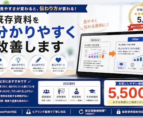 既存資料を分かりやすく改善します 見やすく・伝わる構成に整えます イメージ1