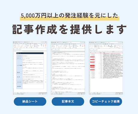 AIが記事を作成します 2,000文字×5記事、合計1万字以上のSEO記事サービス イメージ2