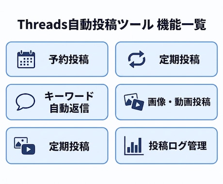 Threads自動投稿ツールを提供します 予約・定期・自動返信を完全自動化 イメージ2