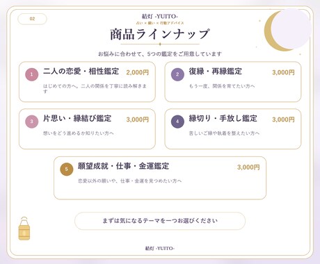 生年月日から二人の恋愛・相性を読み解きますます 西洋占星術×数秘術で二人の関係を丁寧に鑑定 イメージ2