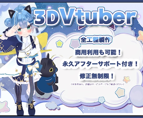 Vモデル　【キャラ固定】 シンプルなパラメータで真横を向けるモデルを作ろう