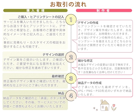 同人誌・コスプレ写真集の表紙をデザインします 即売会で目にとまりやすい魅力的なオリジナルデザインの表紙 イメージ2