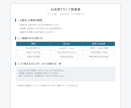 あなたの業務に合うAI活用、一緒に設計します 非エンジニア目線で「明日から使える」形に落とし込みます イメージ2
