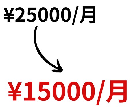 毎月の固定費見直します 一度切りで良いはずの固定費の見直し、ここで終わらせましょう！ イメージ2