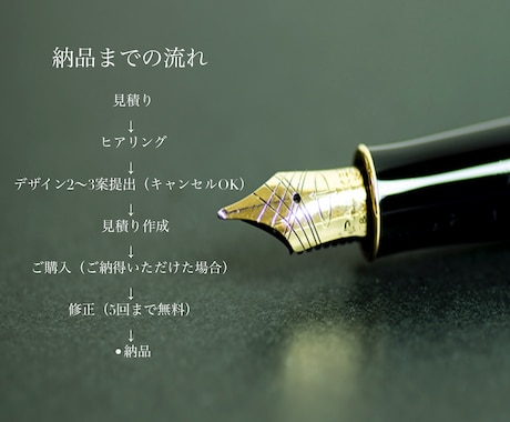 シンプルな【線で紡ぐ】、唯一無二のロゴデザインます 「シンプルな線に込める、あなたの物語」 イメージ2