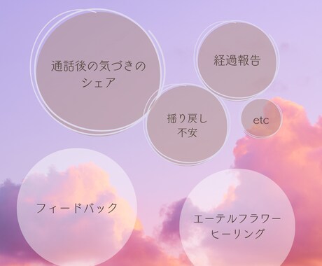 リピーター様☆28日間フォローアップいたします じっくりサポート(250円/日) お悩みの質に嬉しい変化が♪ イメージ2