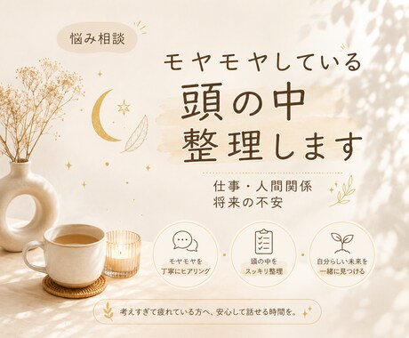 頭の中のモヤモヤ整理します 考えすぎて疲れている方へ、頭の中を整理します イメージ1