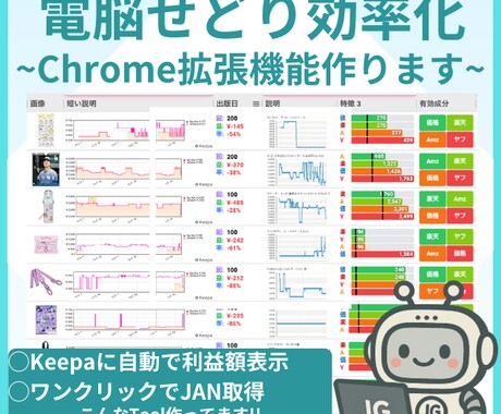 電脳せどりChrome拡張でリサーチを自動化します 電脳せどりの繰り返し作業をChrome拡張機能で自動化 イメージ1
