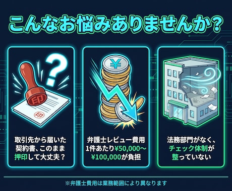 法人｜契約書レビューAIでリスク検知します 下読み・要点抽出・法務リスク条項の検知を自動化します イメージ2