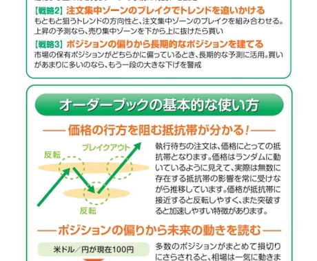 これはスゴイ！OANDAのオーダーブックあります 入金20万以上必要な板情報を入金0円で表示させる方法 イメージ2