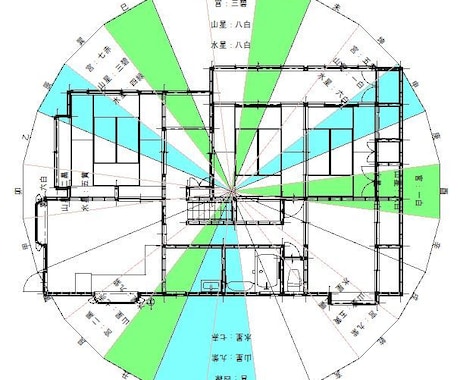 伝統的な風水鑑定いたします 数種類の鑑定方法を学びましたので効果的な方法をお伝えします。 イメージ1